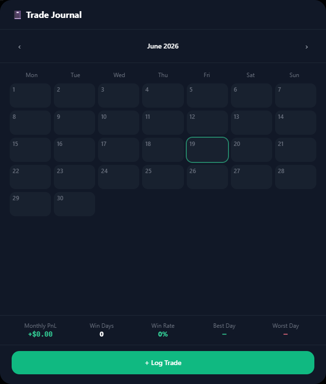 Trading Journal — log trades, track win-rate and average R