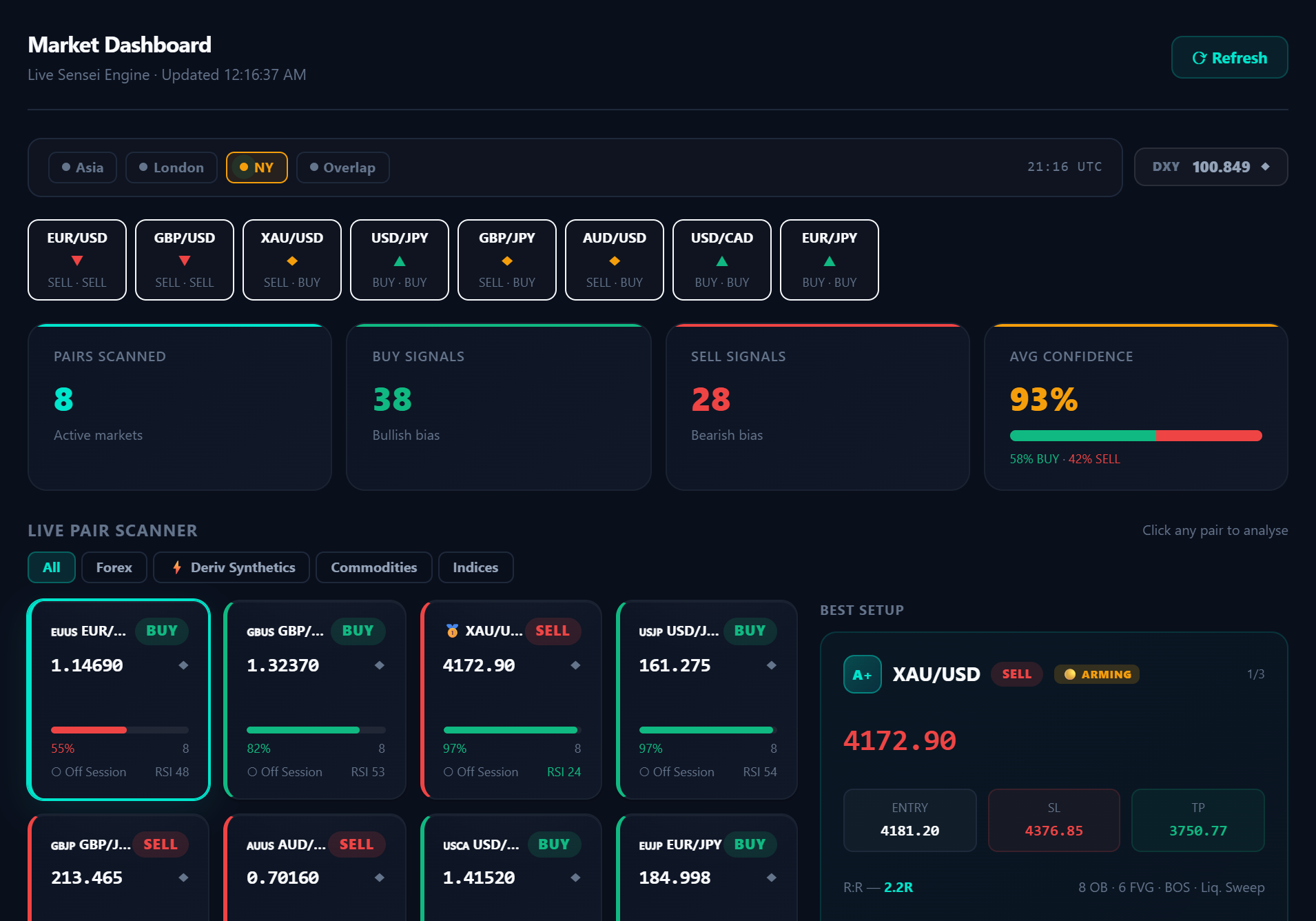 Quantum Scanner — live 67-pair SMC dashboard