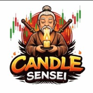 Candle Sensei